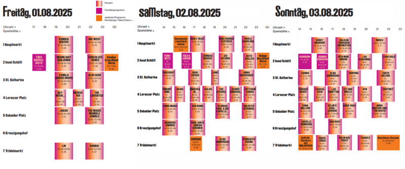 Line up 2025 Line up 2025
